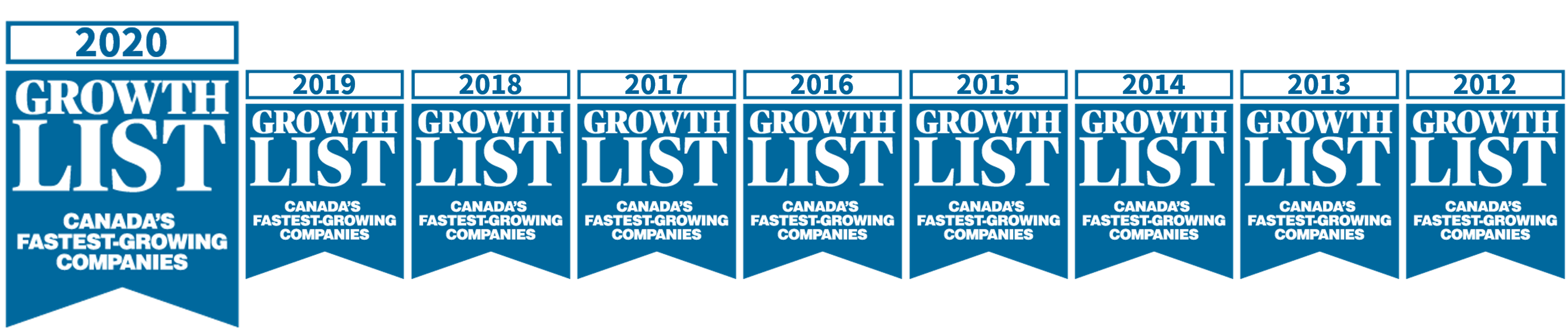 2012-2020 Canadian Business Growth List - 2 Percent Realty Edge Edmonton